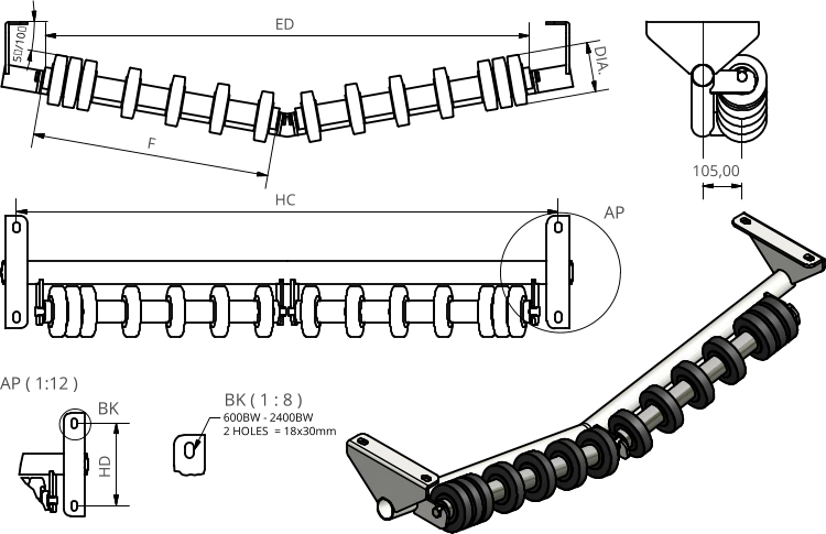 AP ( 1:12 ) BK ( 1 : 8 ) AP BK F HC 105,00 DIA. HD 600BW - 2400BW 2 HOLES  = 18x30mm 5/10 ED
