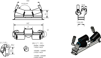 U ( 1:8 ) AU ( 1 : 8 ) U AU 400BW - 900BW 1 HOLE 14x25  1050BW - 1200BW2 HOLE 14x25   1350BW - 2400BW2 HOLE 18x30 H F DIA. 20/35/45 ED 150,00 HD HC