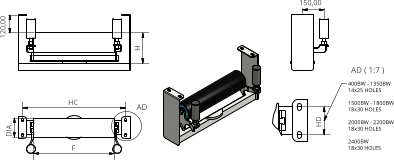 AD ( 1:7 ) AD F HD H 400BW - 1350BW 14x25 HOLES  1500BW - 1800BW 18x30 HOLES  2000BW - 2200BW 18x30 HOLES  2400BW 18x30 HOLES HC 120,00 DIA. 150,00