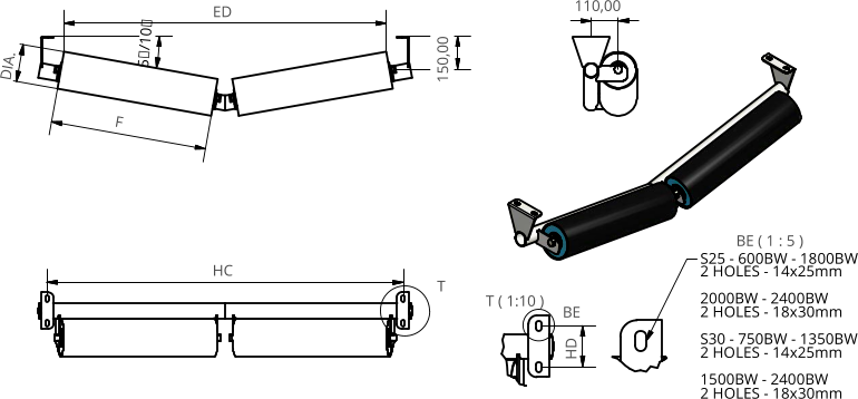 T ( 1:10 ) BE ( 1 : 5 ) T BE F DIA. 150,00 ED 5/10 110,00 HC HD S25 - 600BW - 1800BW 2 HOLES - 14x25mm 2000BW - 2400BW 2 HOLES - 18x30mm S30 - 750BW - 1350BW 2 HOLES - 14x25mm 1500BW - 2400BW 2 HOLES - 18x30mm
