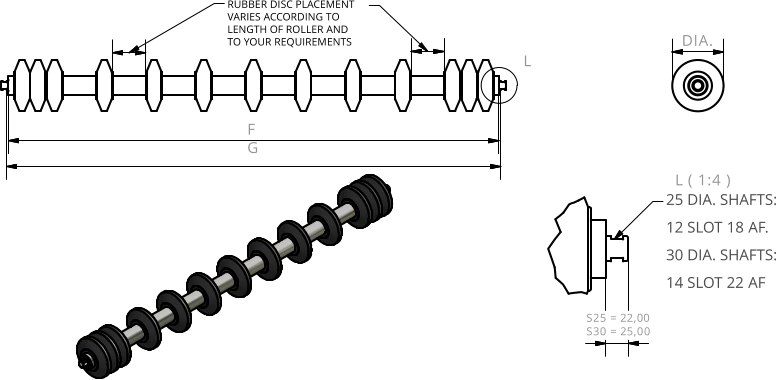 L ( 1:4 ) L 25 DIA. SHAFTS: 12 SLOT 18 AF. 30 DIA. SHAFTS: 14 SLOT 22 AF DIA. S25 = 22,00  S30 = 25,00 RUBBER DISC PLACEMENT VARIES ACCORDING TO LENGTH OF ROLLER AND TO YOUR REQUIREMENTS F G