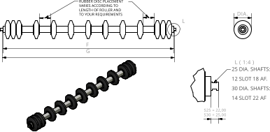 L ( 1:4 ) L 25 DIA. SHAFTS: 12 SLOT 18 AF. 30 DIA. SHAFTS: 14 SLOT 22 AF DIA. S25 = 22,00  S30 = 25,00 RUBBER DISC PLACEMENT VARIES ACCORDING TO LENGTH OF ROLLER AND TO YOUR REQUIREMENTS F G